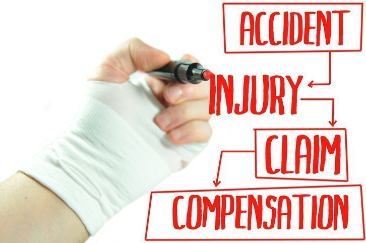 can-third-party-personal-injury-case-affect-my-comp-claim